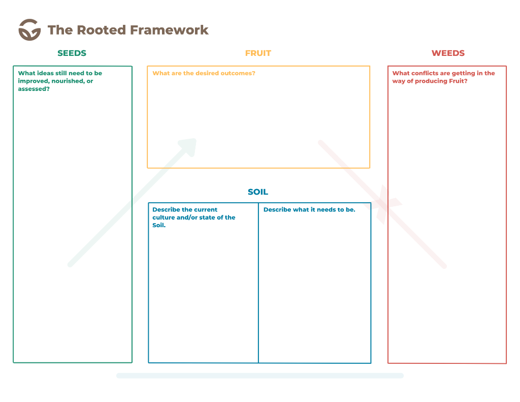 Rooted Framework Worksheet
